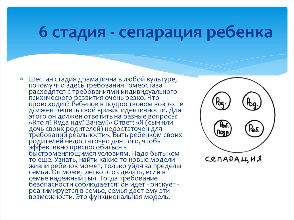 Сепарационный кризис у ребенка: как происходит разрыв эмоциональной пуповины при взрослении?