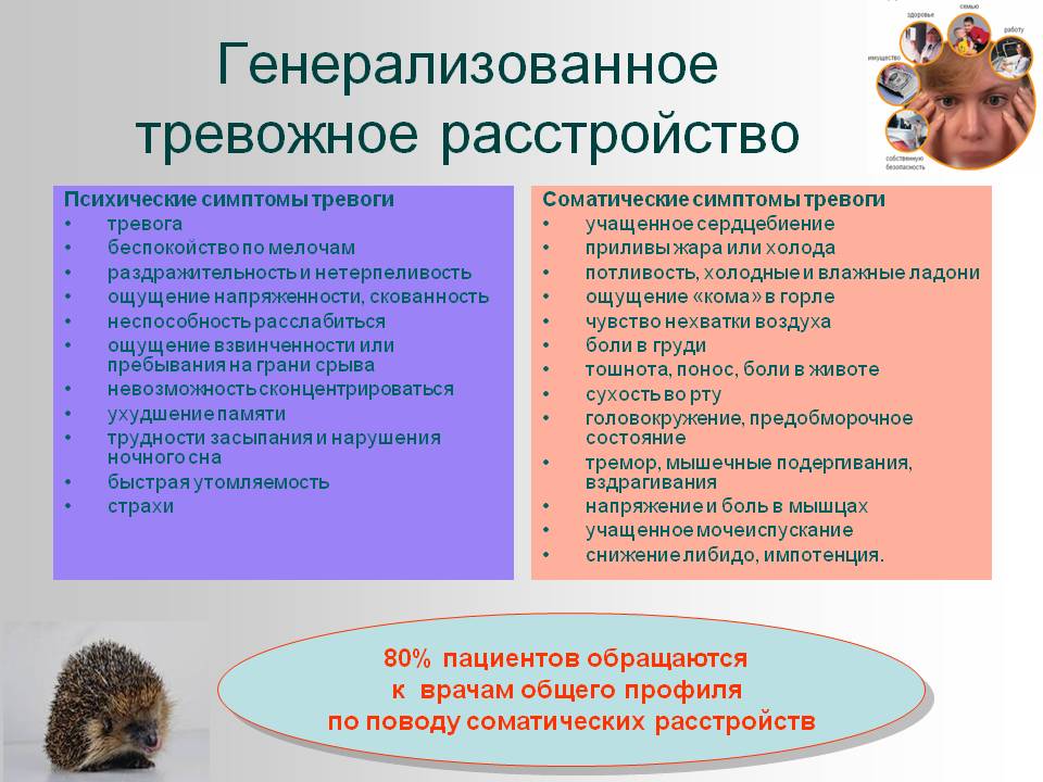 Тревожные расстройства: причины, симптомы, лечение
